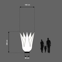 1 Tagestarif airFANCY BIG 2,5m